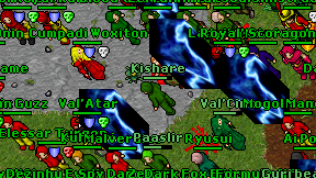 Kishare on screen