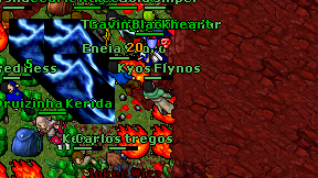 Kyos Flynos on screen
