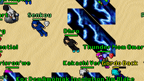 Dhro on screen
