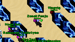 Zanak Fenja on screen