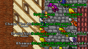 Spike-map on screen