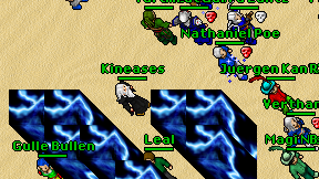 Kineases on screen