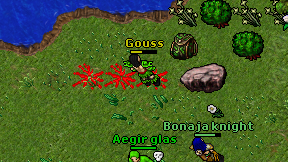Gouss on screen