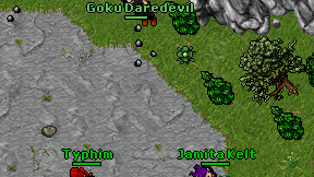 Goku Daredevil on screen