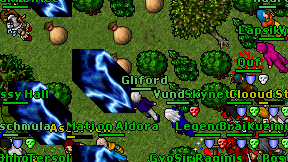 Gliford on screen