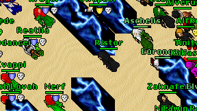 Ristor on screen