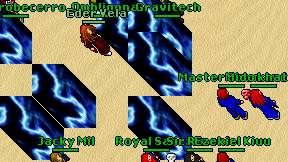 Cykopata on screen