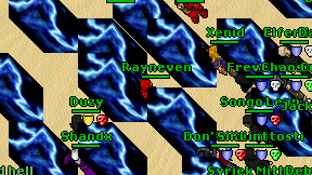 Rayneven on screen