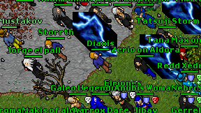 Diaxis on screen