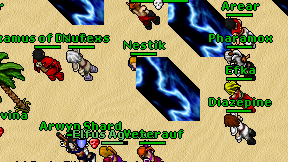 Nestik on screen