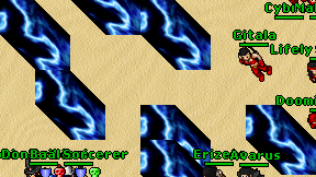 Cybros on screen