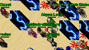 Zerodus on screen