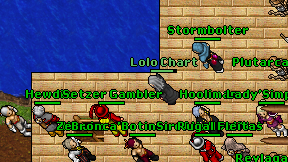 Lolo Chart on screen