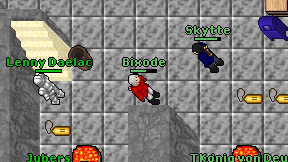 Bixode on screen